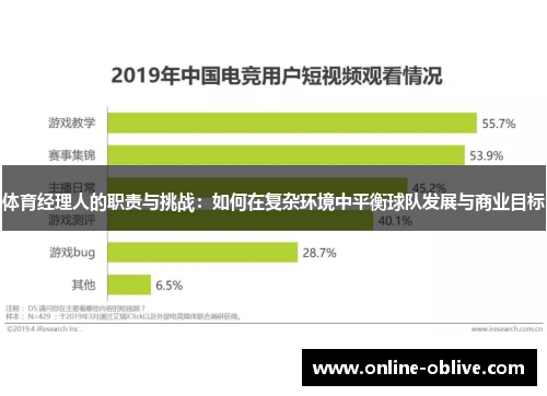 体育经理人的职责与挑战：如何在复杂环境中平衡球队发展与商业目标