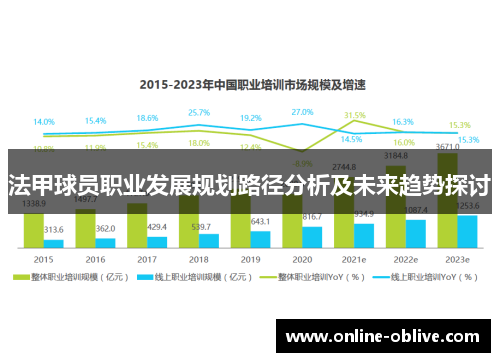 法甲球员职业发展规划路径分析及未来趋势探讨