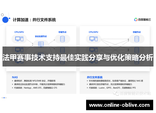 法甲赛事技术支持最佳实践分享与优化策略分析