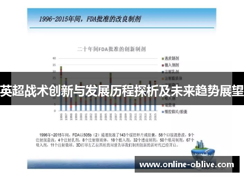 英超战术创新与发展历程探析及未来趋势展望