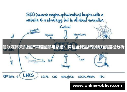 曼联媒体关系维护策略回顾与总结：构建全球品牌影响力的路径分析