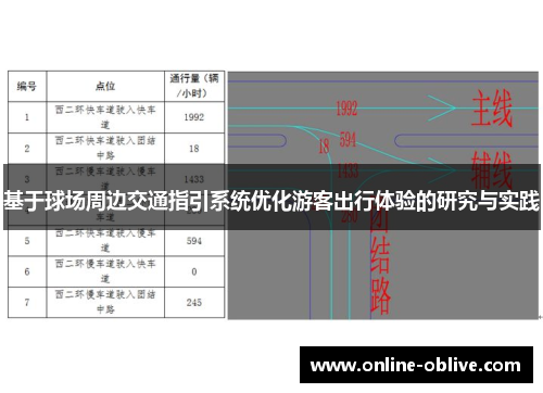 基于球场周边交通指引系统优化游客出行体验的研究与实践