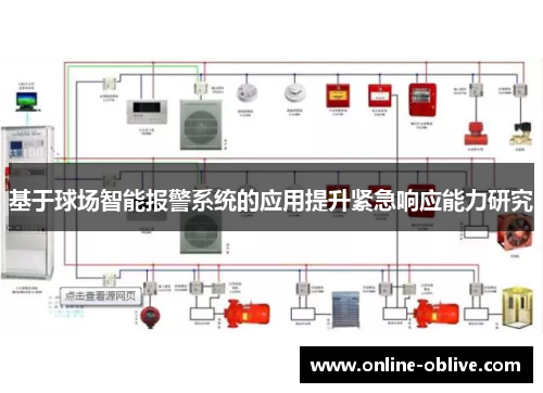 基于球场智能报警系统的应用提升紧急响应能力研究