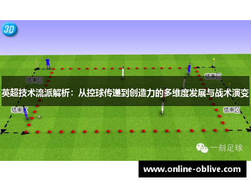 英超技术流派解析：从控球传递到创造力的多维度发展与战术演变