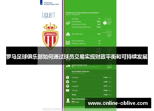 罗马足球俱乐部如何通过球员交易实现财政平衡和可持续发展