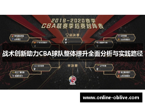 战术创新助力CBA球队整体提升全面分析与实践路径