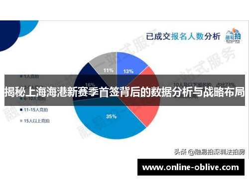 揭秘上海海港新赛季首签背后的数据分析与战略布局