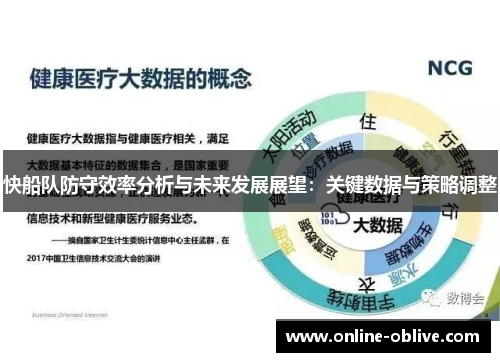 快船队防守效率分析与未来发展展望：关键数据与策略调整
