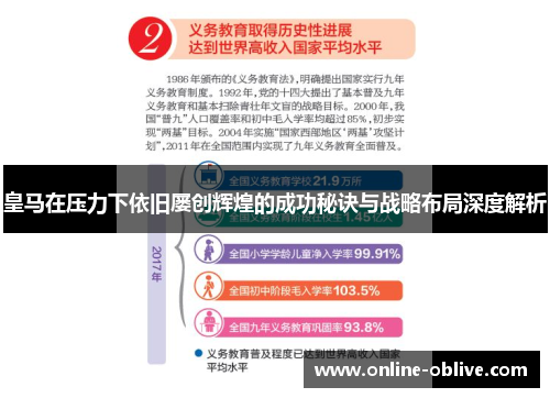 皇马在压力下依旧屡创辉煌的成功秘诀与战略布局深度解析