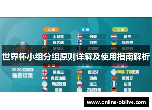 世界杯小组分组原则详解及使用指南解析