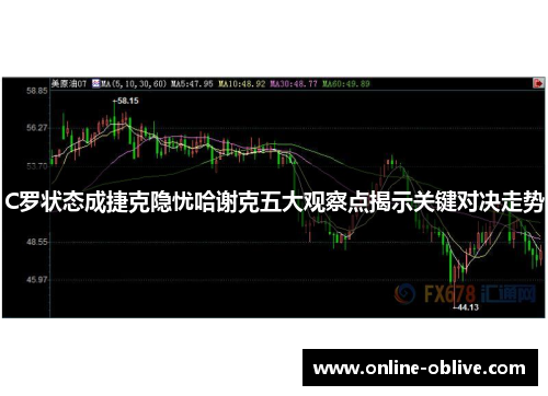C罗状态成捷克隐忧哈谢克五大观察点揭示关键对决走势